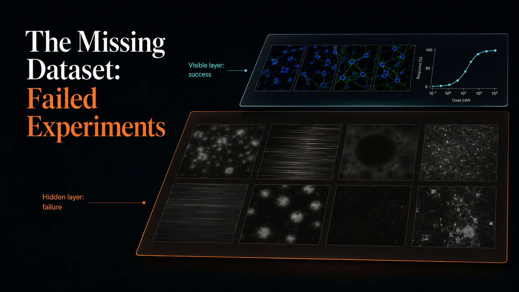 The missing dataset: scientific AI often learns from successful experiments while the richer record of failed, noisy, or rejected data remains unused.